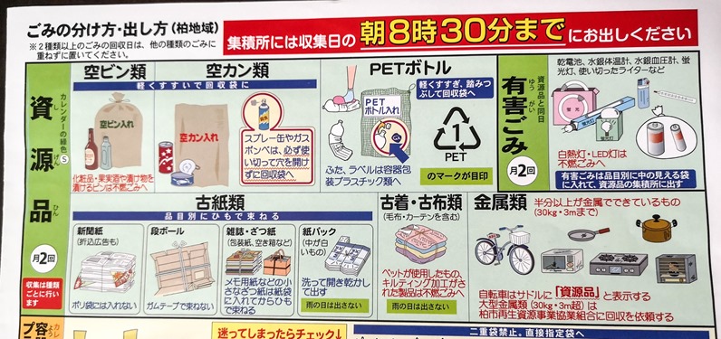 日本的垃圾與回收 ,IMG_20190920_174651