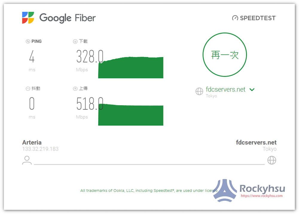 Google Fiber Speedtest