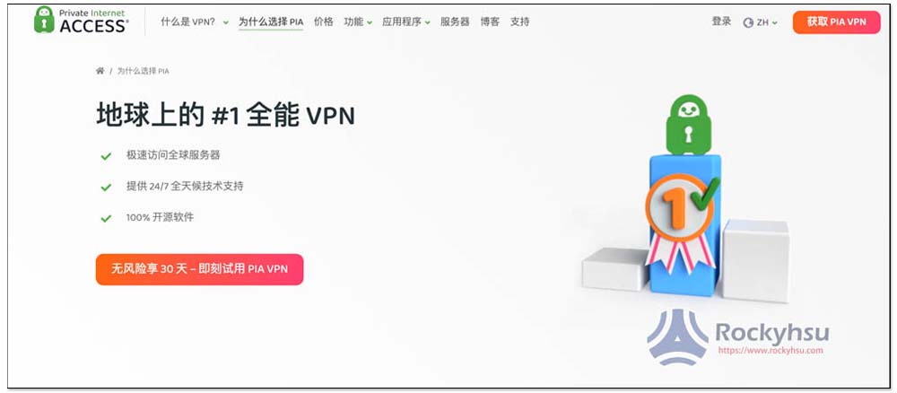 Private Internet Access 中國 VPN 推薦