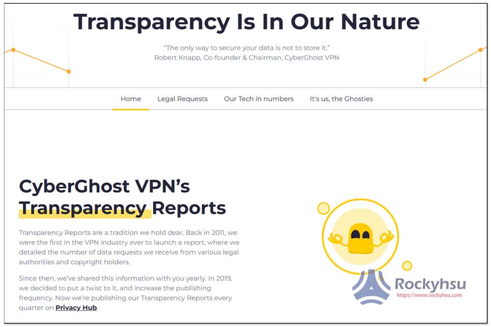 Cyber​​ghost VPN 透明度報告
